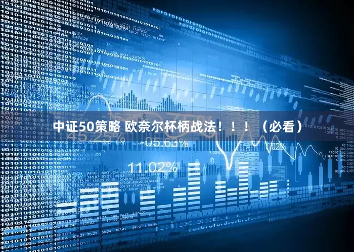 中证50策略 欧奈尔杯柄战法！！！（必看）